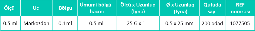 0.5ml line Şpris məhsullarımız