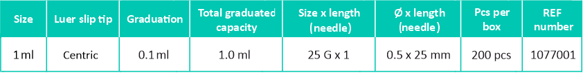 1ml line en Syringe products