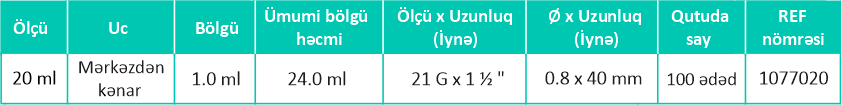20ml line Şpris məhsullarımız