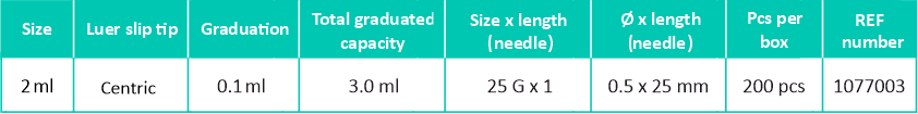 2ml 25g line en Syringe products