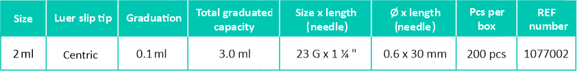 2ml line en Syringe products
