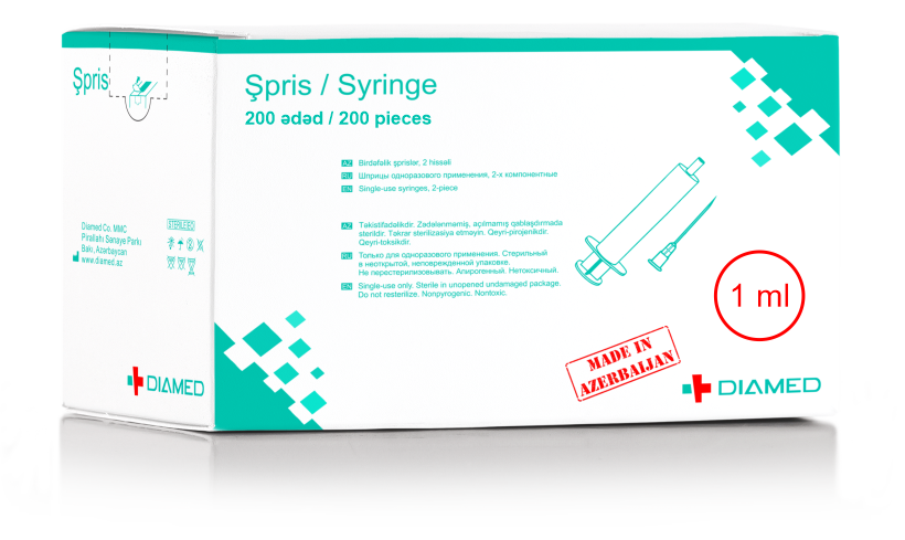 box1ml Syringe products