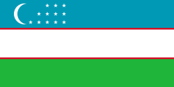 Exported countries