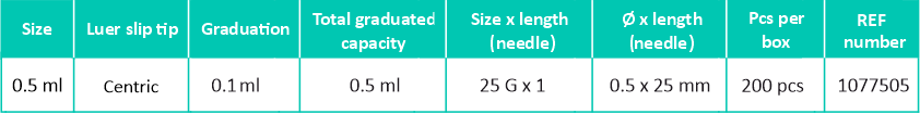 0.5ml line en Syringe products